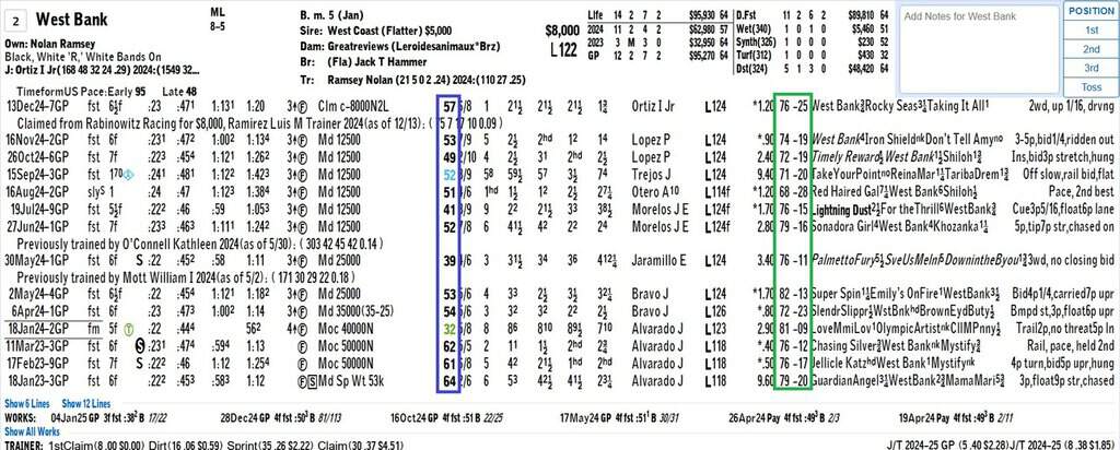 Beyer Speed Figures vs. Speed Ratings Beyer Speed Figures vs. Speed Ratings